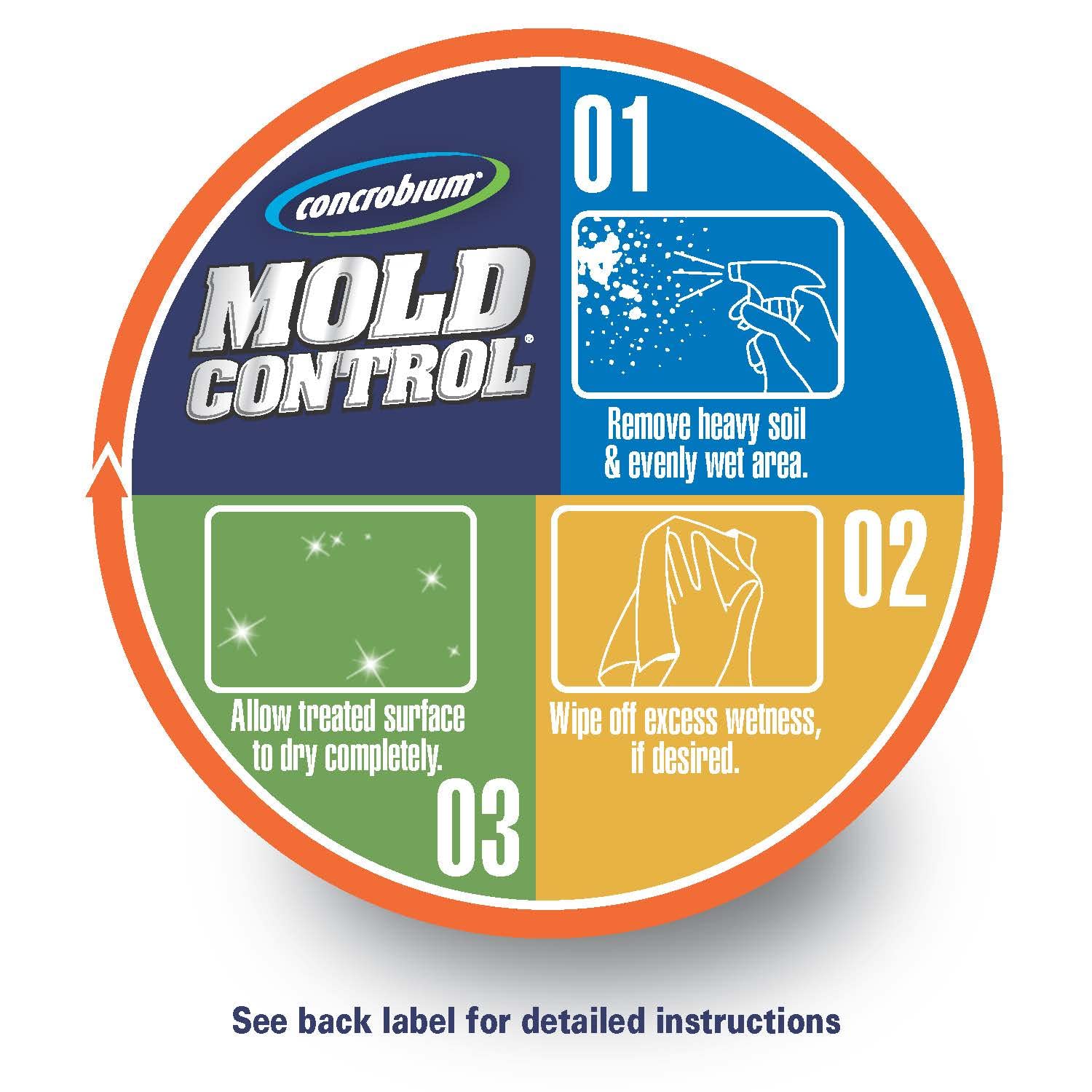 Concrobium Mold Control Spray
